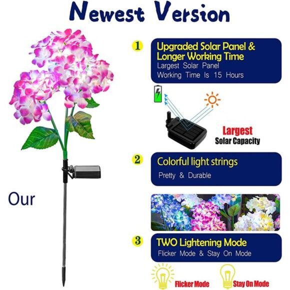 Solar Garden Lights - 3 Pack 2024 Version Solar Lights Outdoor, Colorful Lights - Picture 2 of 7